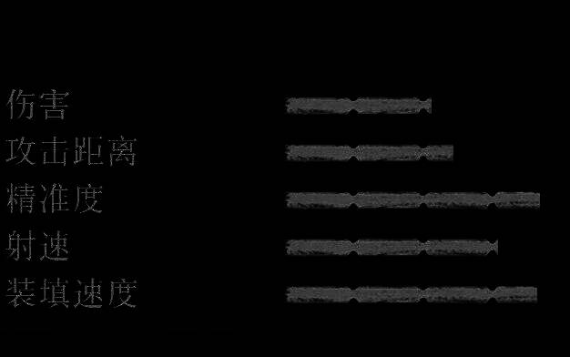 《荒野大镖客2》m1899手枪相关图片2