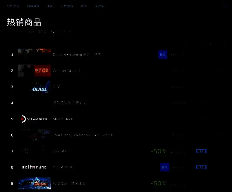 《沙丘：觉醒》游戏画面1