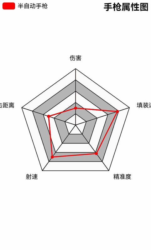 荒野大镖客2半自动手枪相关图片4