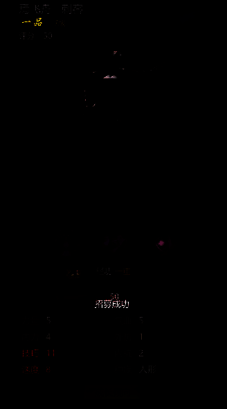 《神探诡事录》毒师单体剧毒技能配图