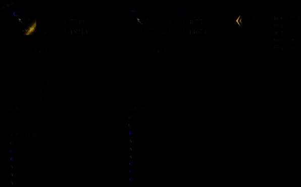 奇迹世界起源游戏截图3