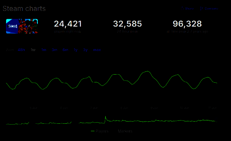 《inZOI》相关图片4