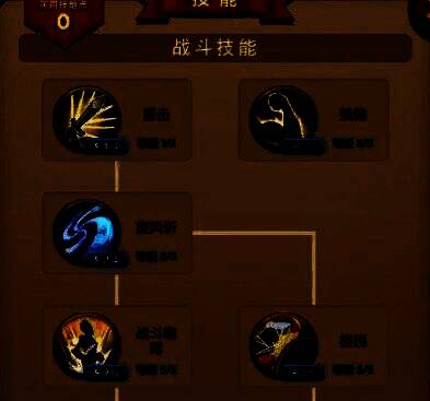 《征服之刃》智力路线相关图片