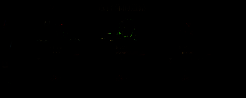 《死而符生》游戏画面