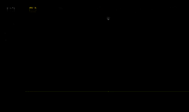 拖动黄线降低透明度的界面图片