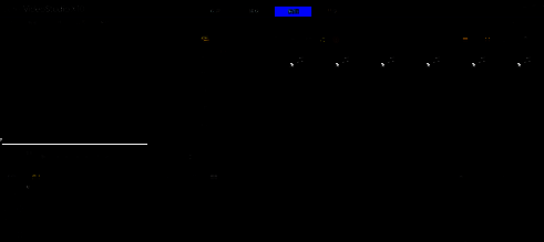 会声会影x10进入页面