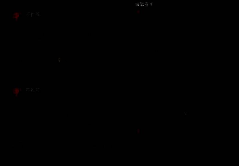 《心之眼》相关图片3