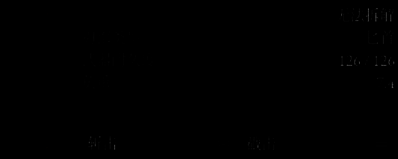 相关游戏场景图片1