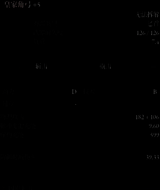 相关游戏场景图片2