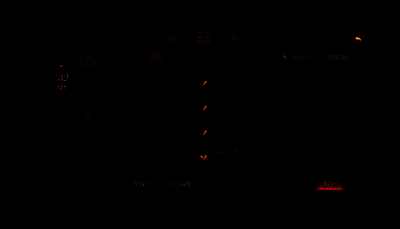 虎卫军历任统帅相关图片