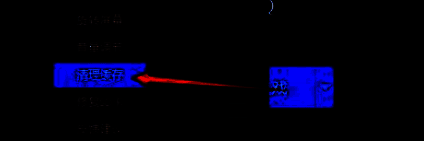 点击确定清理缓存提示框界面图