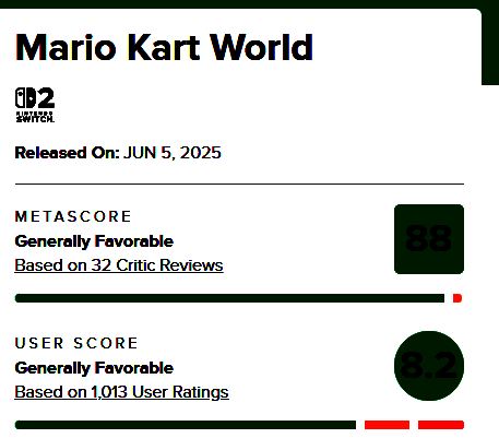 《马里奥赛车：世界》相关图片 2