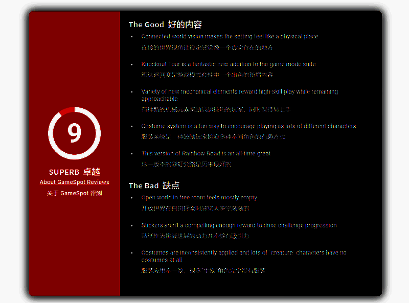 Gamespot对《马里奥赛车：世界》评价相关图片