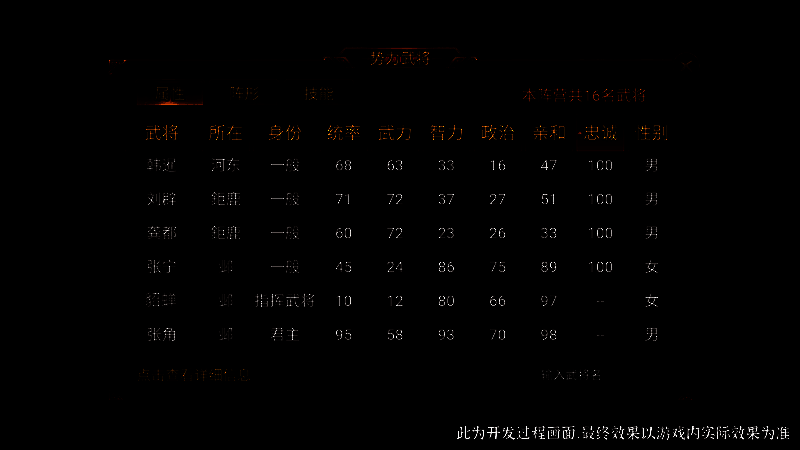 《群雄时代》指挥武将使用范围展示图