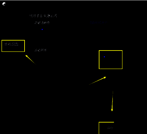 游戏设置调整画面质量