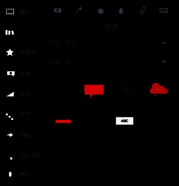 选择标注样式并添加到时间轴的示例图
