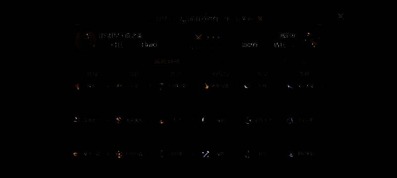 九牧之野吴国恢复弓阵容相关图片6