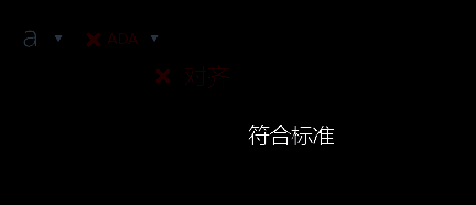 Camtasia Studio字幕颜色调整提示界面