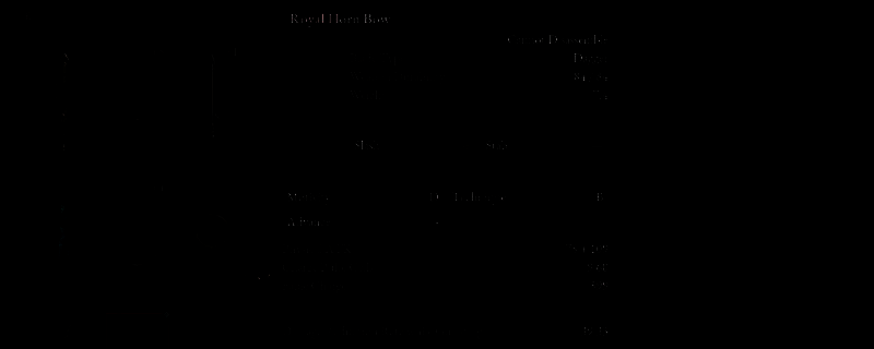 《匹诺曹的谎言》游戏画面相关图片