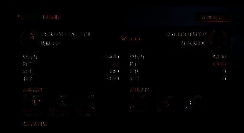 九牧之野魏国曹操反击流阵容相关图片2