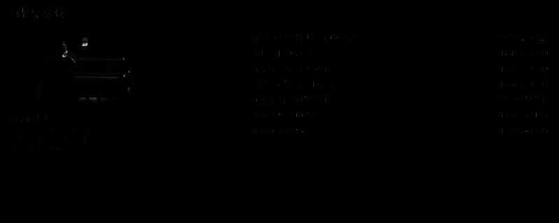 自动存档相关画面示例