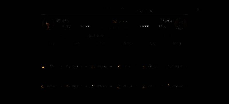 攻打9级流寇战报图3