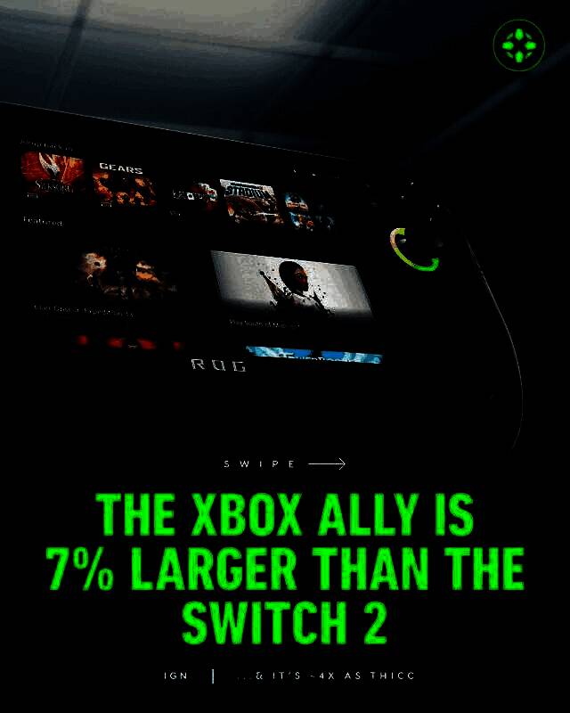 Xbox Ally X与其他掌机尺寸对比图