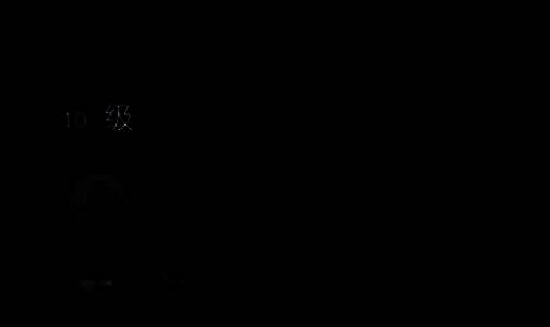 Steam等级提升相关页面图片