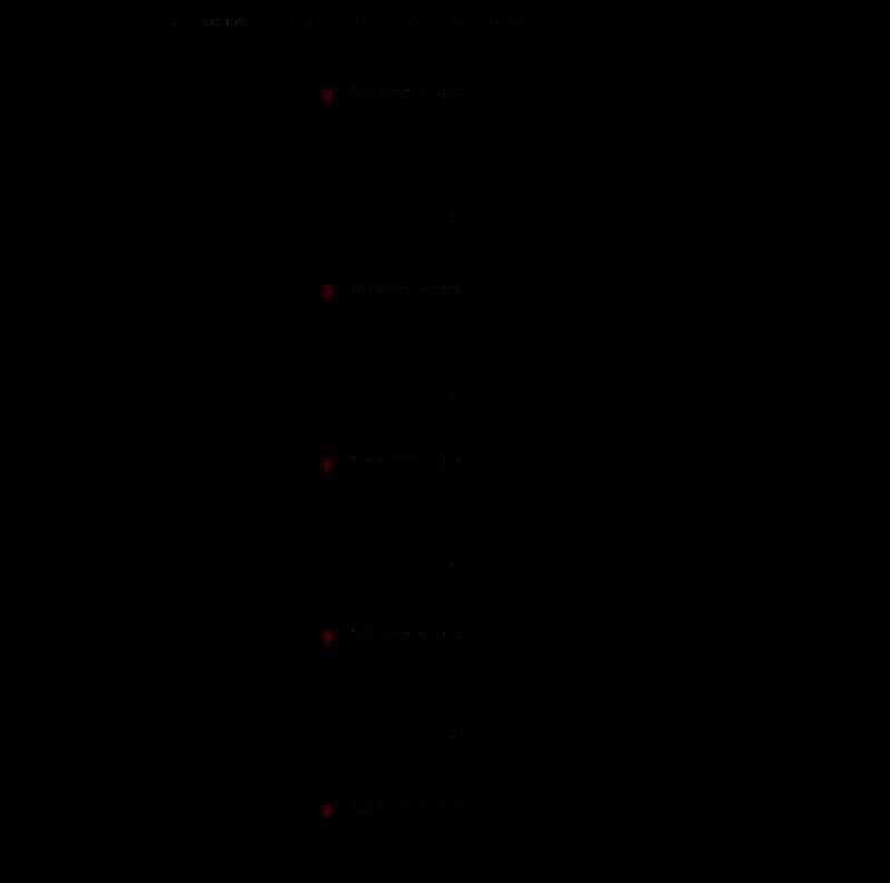 《The Finals》部分差评相关图片