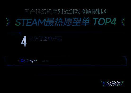 《解限机》Steam测试相关画面