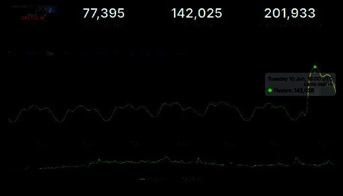《彩虹六号：围攻X》游戏内高清地图对比图，展现旧版与新版之间的画质差异