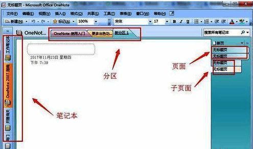 OneNote界面展示笔记本层级结构示意图