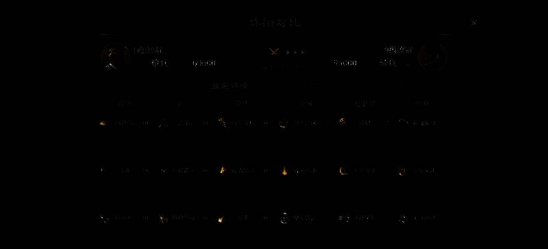 战斗胜利提示画面，显示低损耗击败对手