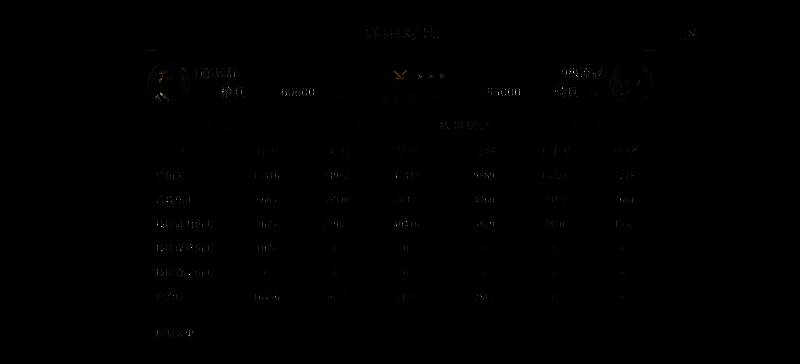 资源点占领动画截图，体现高效推进节奏