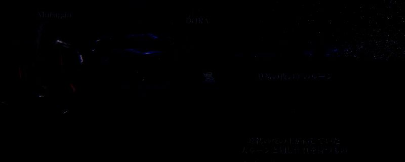 《艾尔登法环：黑夜君临》游戏内战斗场景，角色手持武器与敌人激烈交战