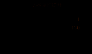 远古魔导书封面与内页展示，书页泛黄，文字神秘难懂