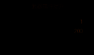 机械之心拆解结构图，内部由精密齿轮与管道组成