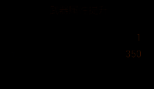 神圣羽毛轻盈飘浮图示，表面覆盖着金色光辉