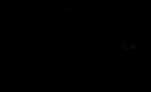 时间沙漏倒置过程记录图，沙粒流动缓慢而稳定