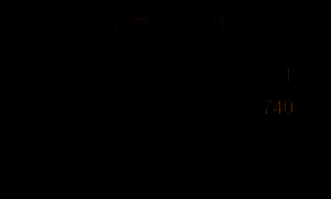 混沌之种闭合状态特写，外壳坚硬如岩石，隐约可见内部能量涌动