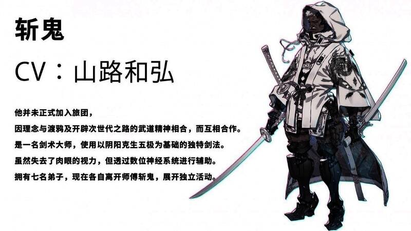 夜幕下的旅团基地，成员们准备出击任务