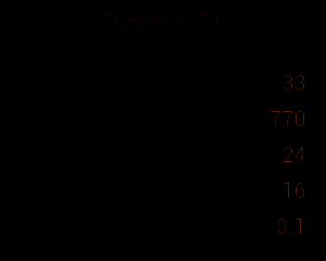 改造六右侧升级后连招演示与控制效果分析