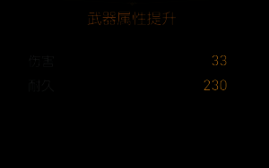 材料示意图：暗影矿石与荒野皮革的实物图展示