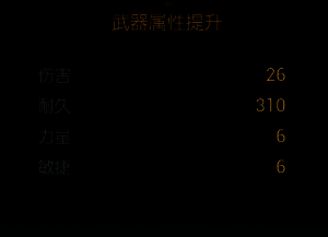 材料获取指南：灵魂结晶掉落概率分析表