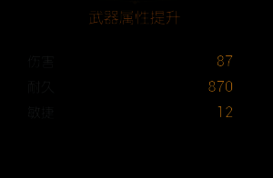 上古龙鳞掉落机制及获取技巧分享