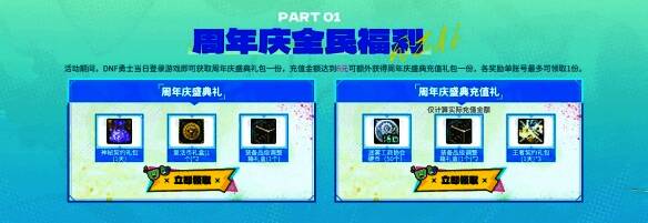 周年礼包领取界面示意图，显示点击领取按钮和礼包详情