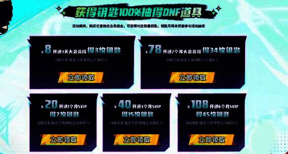 抽奖界面示意图，展示抽奖规则与奖品列表