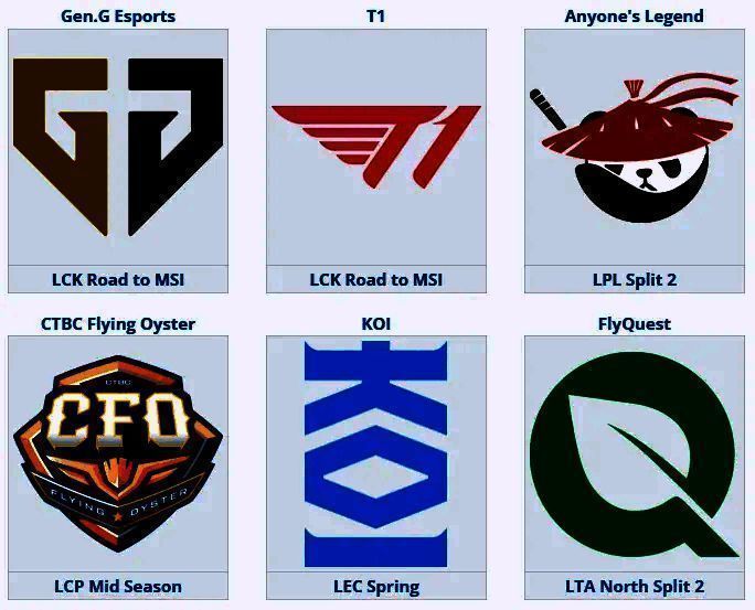 MSI淘汰赛对阵结构示意图