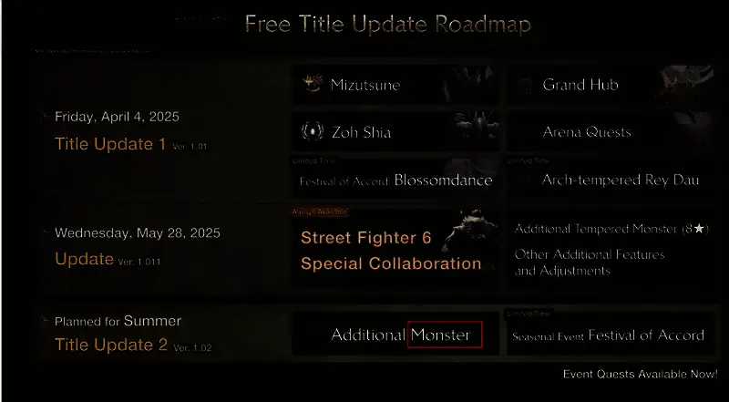 更新路线图早期版本显示将加入多个怪物