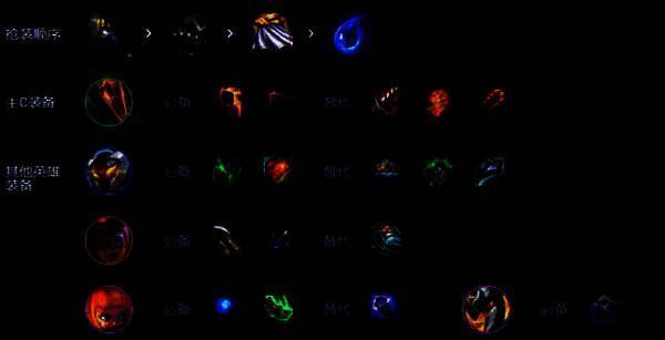 纳亚菲利霸王阵容装备搭配示意图，展示各核心单位装备选择与搭配逻辑